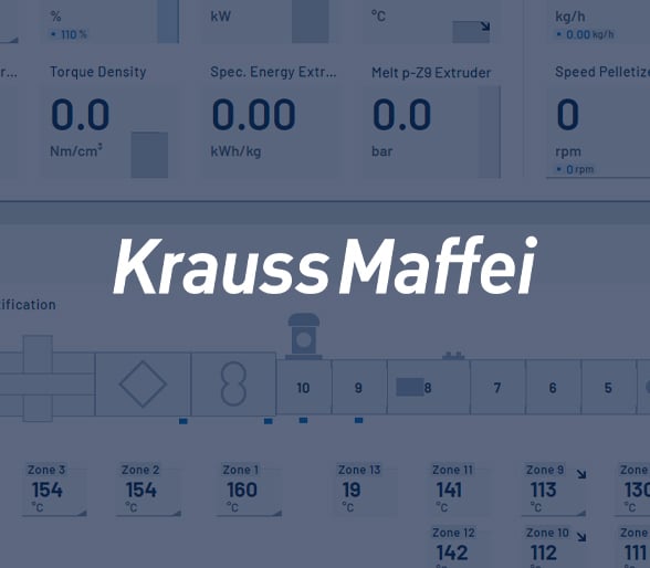 KraaussMaffei_ case intro copy