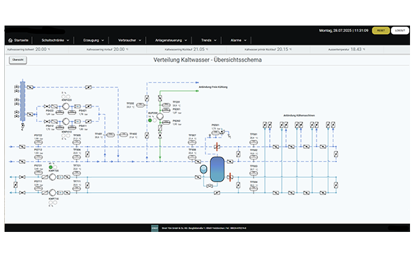 Streit-small-images_586x537-copy2