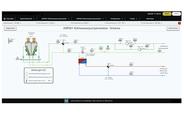 Streit-small-images_586x537-copy3