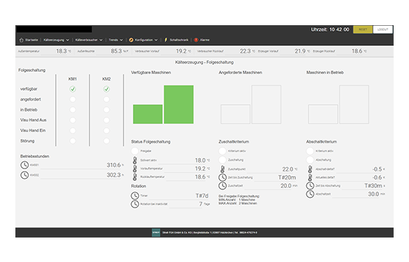 Streit-small-images_586x537-copy4