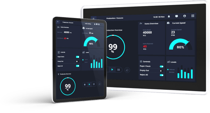 webiq-devices