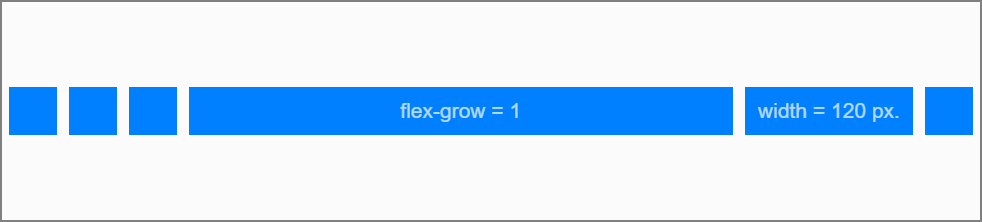 flex grow 1 120