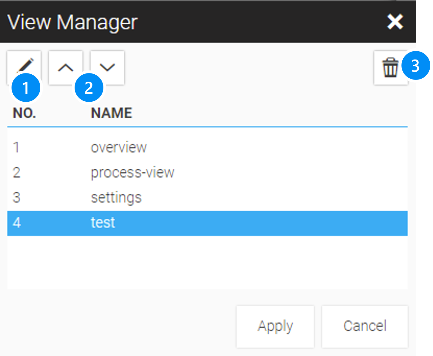 view manager